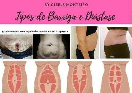 Tipos de barriga e Diástase – Programa Pós-parto em Forma Gizele Monteiro Tipos de barriga e Diástase - Programa Pós-parto em Forma Gizele Monteiro